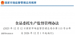 <b>委托出产合统一般包含两边天分、产物名称及施</b>